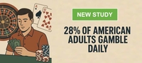 Research: 28% of American Adults Gamble Daily