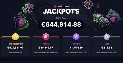 Betsio Jackpot Games