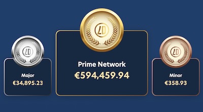 Lucky Dreams Jackpots